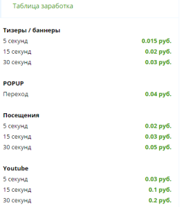 Jobplant расценки
