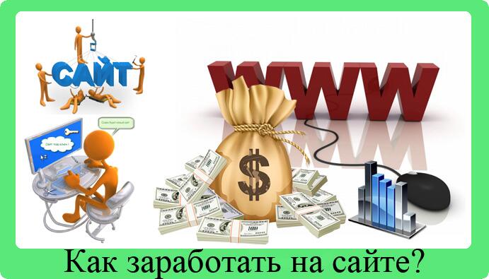Заработок на сайте