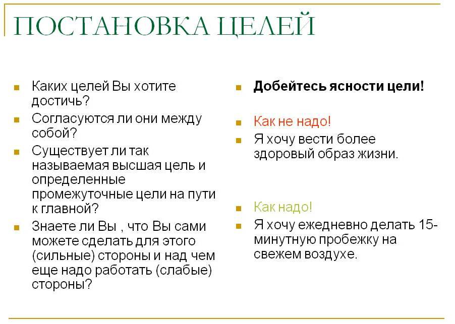 Постановка целей